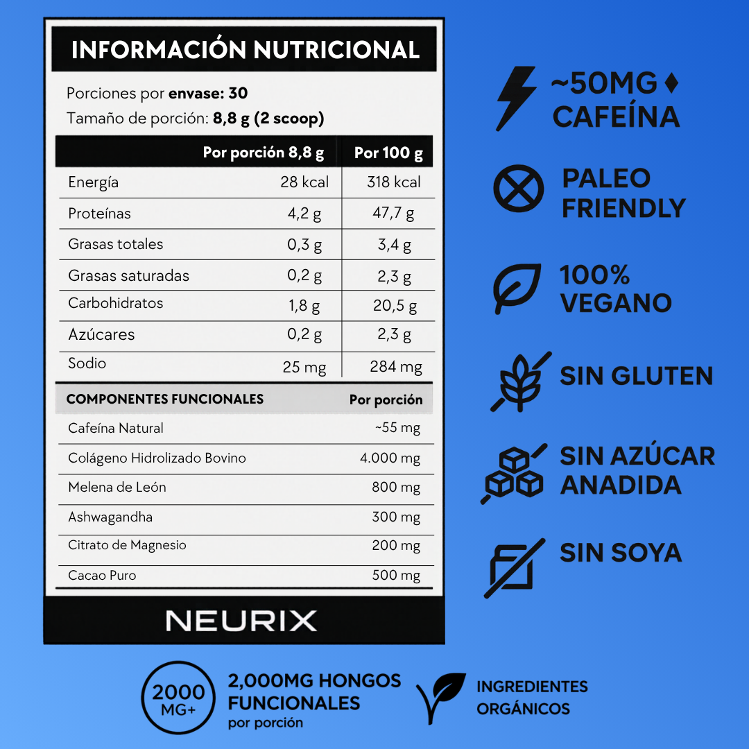 Coffe+ Energía estable sin bajones