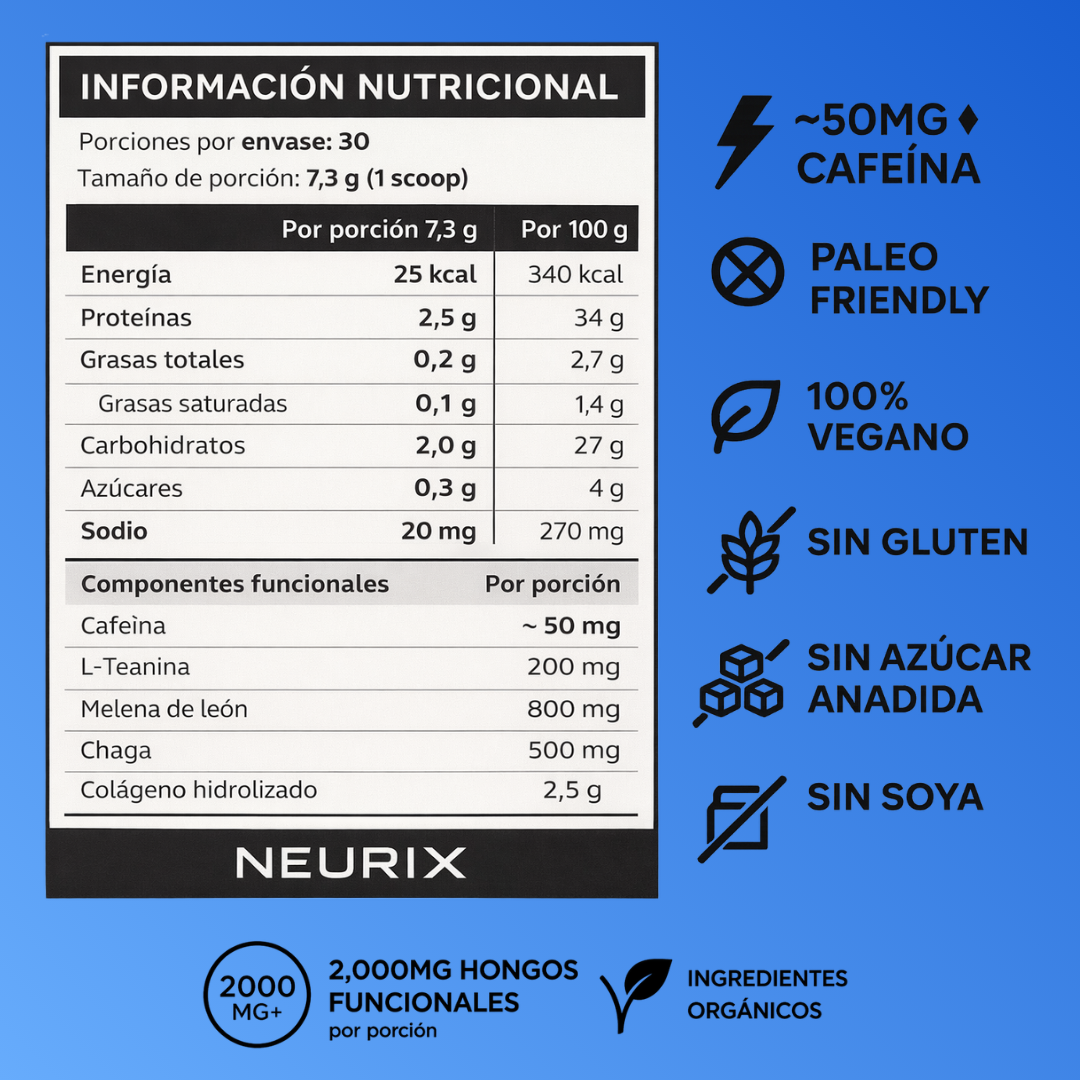 Coffee+ Energía estable sin bajones